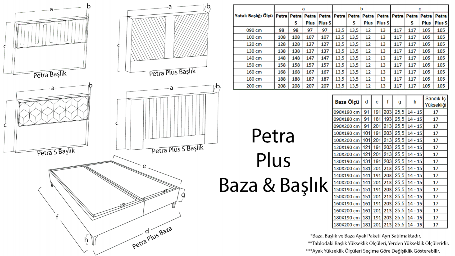 Petra Plus Bettbox